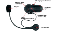 Gegensprechanlage f�rs Motorrad
