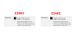 BMW S1000R (2014-2020) Windschild