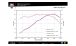 BMW R 1200 R, LC (2015-2018) Remus 8 Auspuff