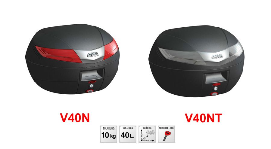 BMW R1300GS & Adventure Topcase V40