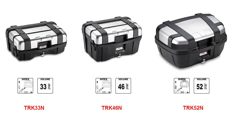BMW S 1000 XR (2020- ) GIVI Trekker Topcase