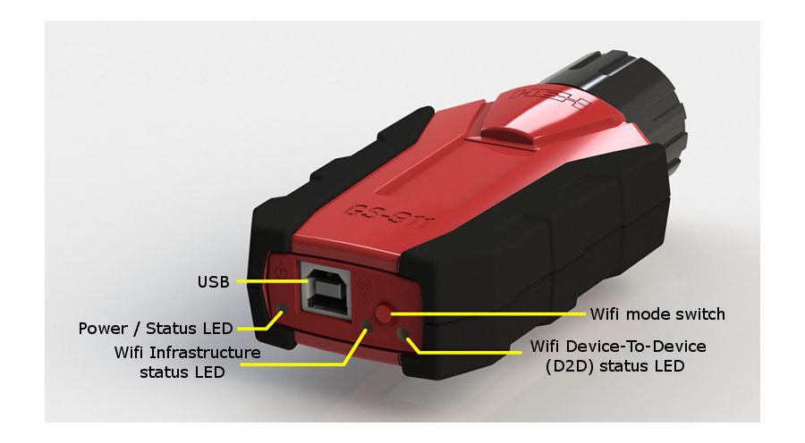GS911 wifi Enthusiast Diagnosegerät für BMW RnineT, RnineT Scrambler ...